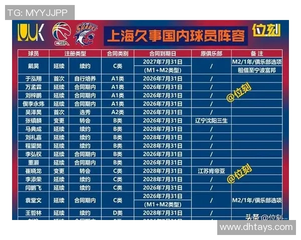2018年CBA季后赛辽宁队对阵上海队精彩回顾与赛场瞬间分析
