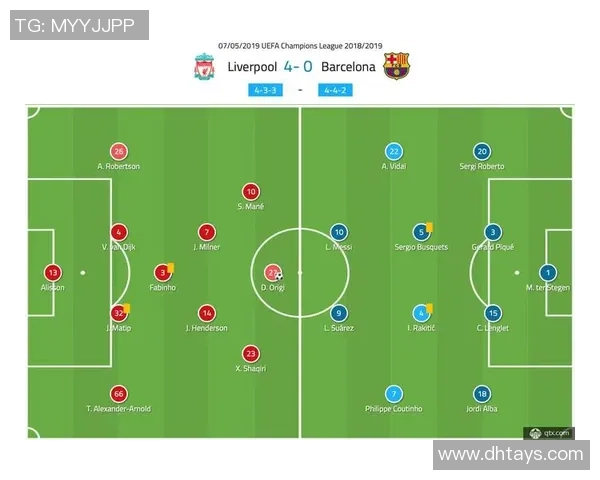 利物浦与哈德斯菲尔德比赛前瞻及胜负预测分析