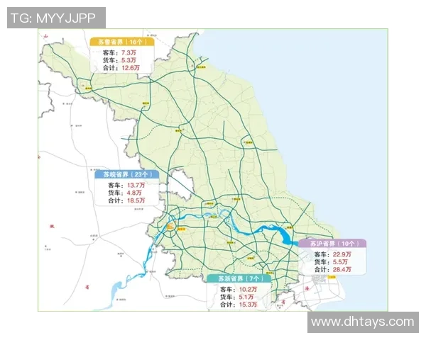广东高速与江苏高速的竞争与发展现状分析及未来展望 广东高速与江苏高速的竞争与发展现状分析及未来展望