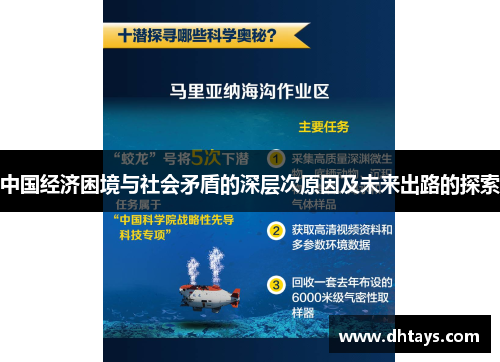 中国经济困境与社会矛盾的深层次原因及未来出路的探索